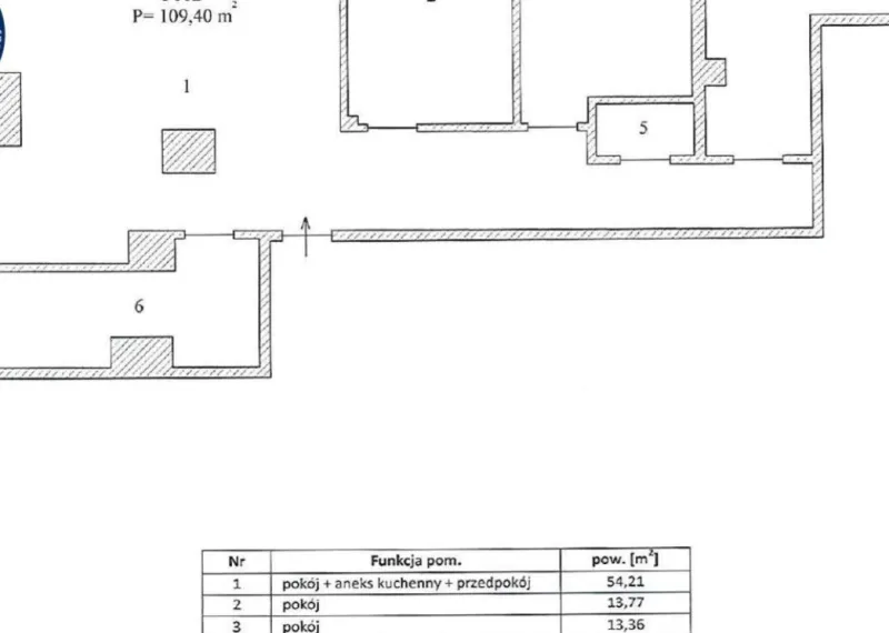 Mieszkanie na  sprzedaż Kołobrzeg - Prestiżowy penthouse premium tuż przy plaży.